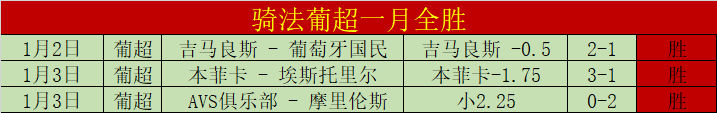 惊心动魄,昨日激战,保级生死战,平博体育官网,APP下载,注册领彩金,官方网站,网站入口