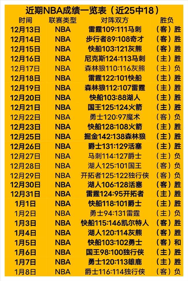 挑战重重,法哈西尔客,场捍卫荣耀,平博体育官网,APP下载,注册领彩金,官方网站,网站入口