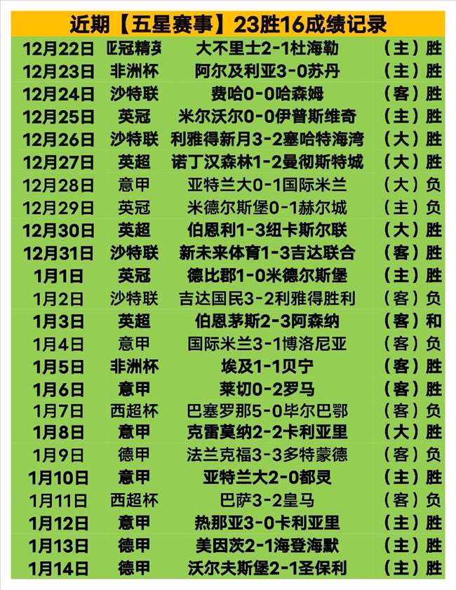 山西高平,越野摩托赛,事推动,平博体育官网,APP下载,注册领彩金,官方网站,网站入口