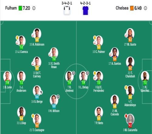 快船遭挫仍,坚定,三连败非绝,平博体育官网,APP下载,注册领彩金,官方网站,网站入口