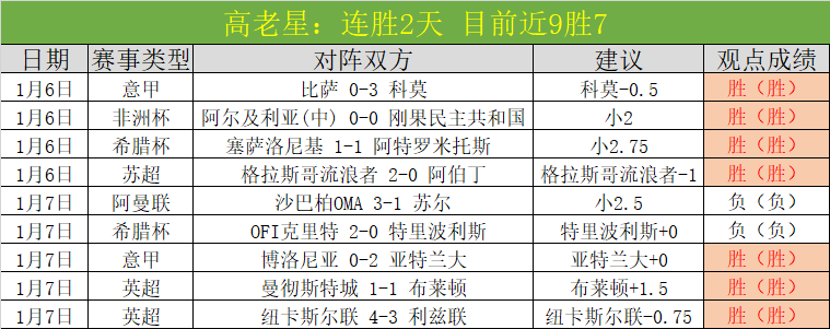无签字费合,同续约暗示,减薪,平博体育官网,APP下载,注册领彩金,官方网站,网站入口