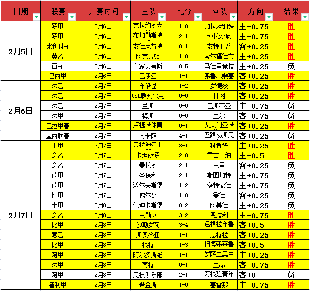 朱鹏宇,运动与学业,并行,平博体育官网,APP下载,注册领彩金,官方网站,网站入口