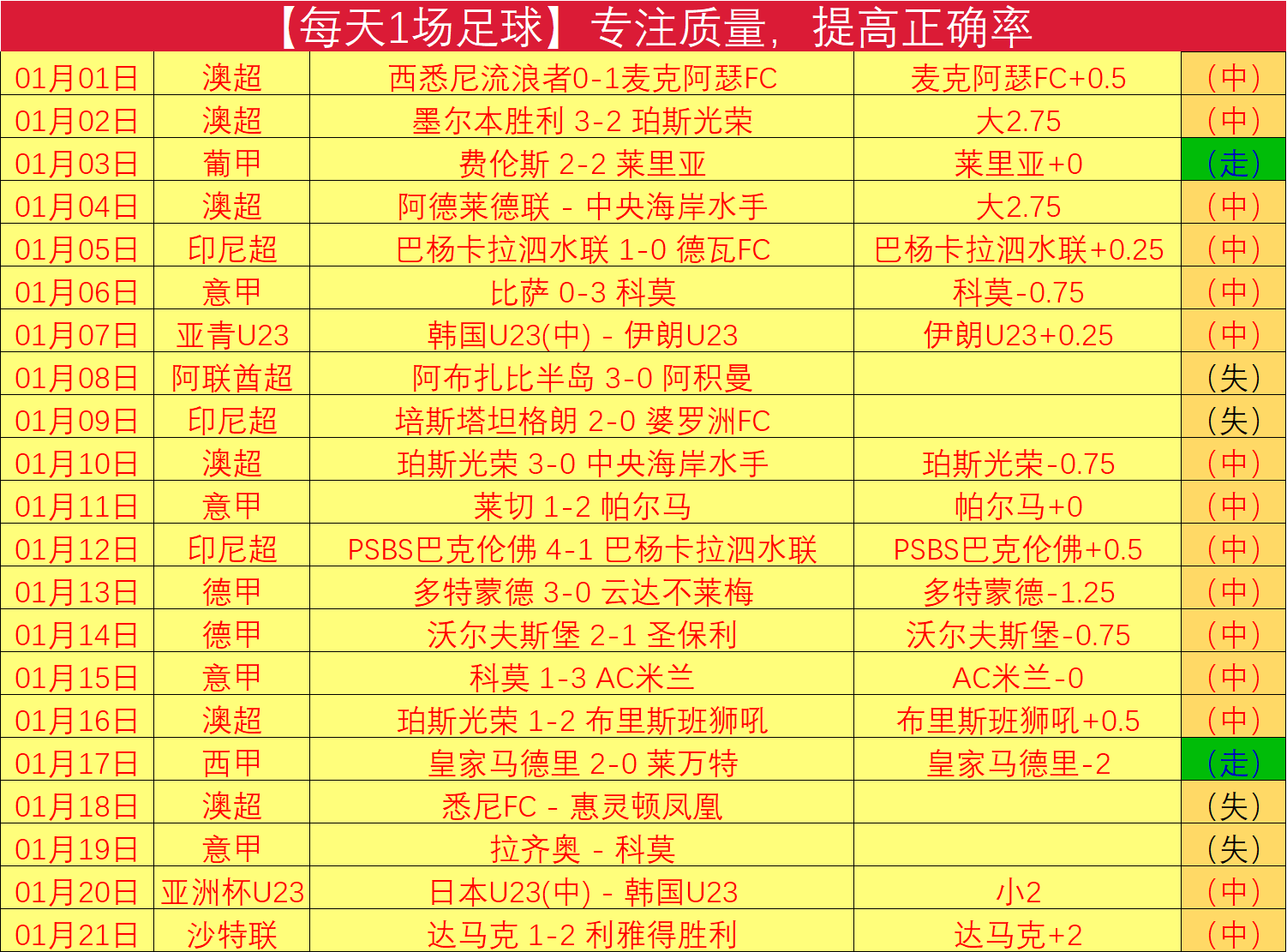 本坦库尔迅,速复出,揭秘,平博体育官网,APP下载,注册领彩金,官方网站,网站入口
