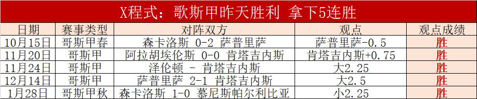 大乐透期号,专家推荐,精选质合分,平博体育官网,APP下载,注册领彩金,官方网站,网站入口