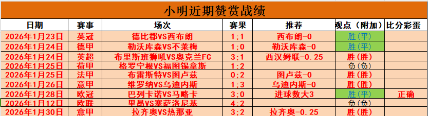 中国,男足亚洲杯,首战胜利,平博体育官网,APP下载,注册领彩金,官方网站,网站入口