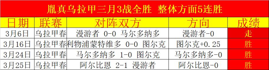 独行侠横扫,开拓者,东契奇三双,平博体育官网,APP下载,注册领彩金,官方网站,网站入口