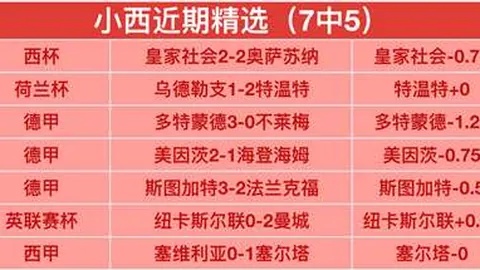 那不勒斯瞄准卡薩迪和弗洛倫肖，意欲1500萬歐元放行球员