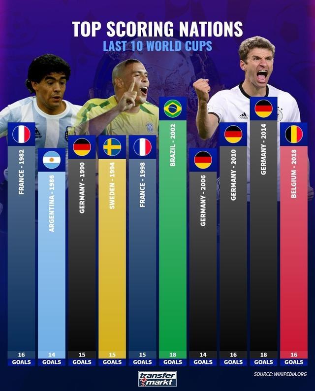 上拼搏的球 上拼搏的球